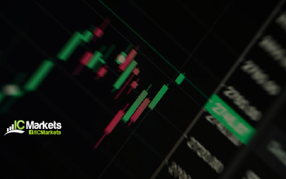 Monday 3rd September: Weekly technical outlook and review